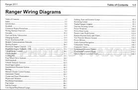 1993 ford explorer electrical vacuum troubleshooting manual wiring diagrams. 1993 Ford Ranger Radio Wiring Wiring Diagram Wave Browse Wave Browse Albergoinsicilia It