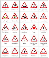 There's only one exception with inverted triangular shape which people also search for: A Guide Of Road Signs With Its Meaning Traffic Rules Riyadh Xpress