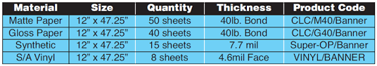 Banner Paper For Copiers Mtm Imaging Supplies