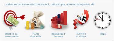 La toma de decisiones se define como la selección de un curso de acciones entre alternativas, es decir que existe un plan un compromiso de recursos de dirección o reputación. Proceso De Toma De Decisiones De Inversion Cmf Educa Comision Para El Mercado Financiero