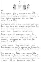 Rank song title artist name uke tab by; Sound Of Silence Ukulele Songs Ukulele Chords Songs Easy Ukulele Songs
