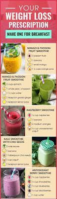 Both berries and grapes are rich in vitamin c, they help to increase the antioxidants and also reduces the fat storage. Pin On Live Healthy Life