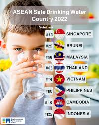 What country has the best quality tap water?