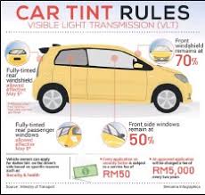 We are sharing jpj malaysia latest news & info for you. Tint No Limit For Rear Side Windows Windshield Pressreader