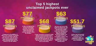 Powerball results details , winners, payout per winner, rollover amount for next draw. Lottery Statistics 2021 Reveal Shocking Facts About Lotto Winners