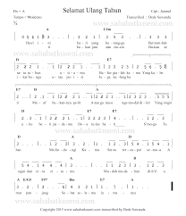 7 lagu ulang tahun romantis untuk pacar dan gebetan, lengkap dengan chord gitarnya. Selamat Ulang Tahun Lirik