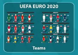 Get all the latest euro 2020 group f live football scores, results and fixture information from livescore, providers of fast football live score content. Uefa Euro 2020 Groups Teams Footgoal Pro