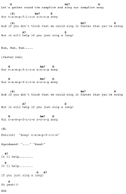 We did not find results for: Easy Spongebob Theme Song Guitar Tab Novocom Top