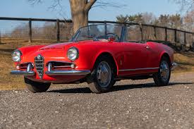 Image result for Alfa Red 1963 Alfa-Romeo