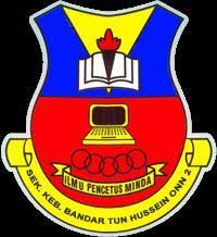Most recent documents for smk bandar tun hussein onn 2. Skbtho2 Home Facebook