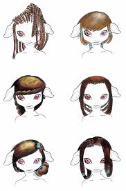 I've just posted a new blog: Guild Wars 2 Forum Asura