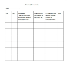 Abc Behaviour Tracking Chart Www Bedowntowndaytona Com