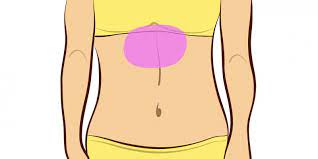 9 Genres De Douleurs Abdominales Et Leurs Éventuelles Causes
