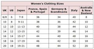 habitudes de femmes clothing size convert chart european to