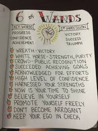 Static Chaos Whoop Halfway Done With The Wands Suit I M Wands Tarot Tarot Book Tarot Card Meanings