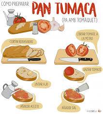 Pin En Salud