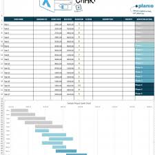 Excel Control Chart Template Unique 003 20project20nagement