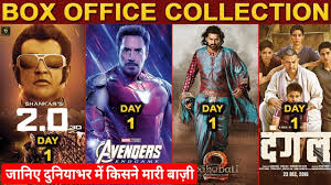 Pin On Avengers Endgame Box Office Collection