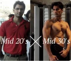 Image result for Lean Body Mass