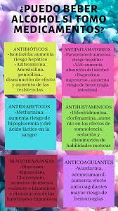 Pin De Mafer Mg En Enfermeria Metformina Antibioticos Bebidas Alcoholicas