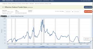 gnc refinance at a fixed rate seeking alpha