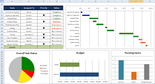 Ms Office Project Governance Templates Modelos Infograficos Gerenciamento De Projetos Planilhas
