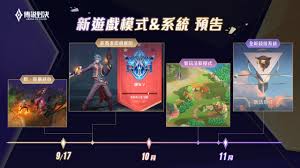 He is the youngest of three children, including an older sister and older brother. å‚³èªªå°æ±º è¿ŽæŽ¥å…¨æ–°å››å'¨å¹´ç‰ˆæœ¬ æ–°ç‰ˆæœ¬ æ–°è‹±é›„ æ–°è³½å­£æ­£å¼ä¾†è¥² 4gamers