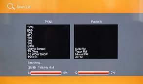 Kadang juga hanya beberapa s. 5 Langkah Cara Pasang Mytv Yang Cepat 2019 Mytv2u