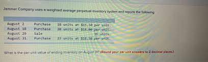 Solved Jammer Company Uses A Weighted Average Perpetual Chegg Com