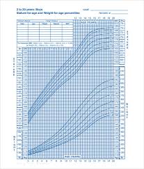 Sample Boys Growth Chart 5 Documents In Pdf