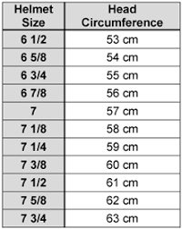 2019 Chart Images Online