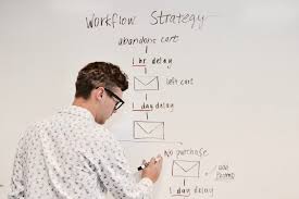 What Does An Agile Business Analyst Do By Erivan Ramos Techcatch Medium