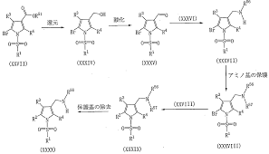 WO2006036024A1 - Proton pump inhibitors - Google Patents