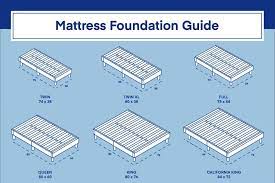 A bundle of springs rimmed with wood or plastic and covered with fabric, a queen size box spring is designed to give your mattress stability and motion control. Mattress Foundation Sizes And Dimensions Guide Amerisleep