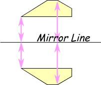 You may have been shown that you can cross out the same number of it appears on both sides of an equal sign, or on both sides. Geometry Reflection