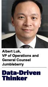 Jumbleberry Archives