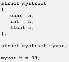 We did not find results for: Struct Vs Class In C Embedded Software