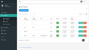 Ajukan pertanyaan tentang tugas sekolahmu. Download Aplikasi Surat Masuk Dan Surat Keluar Berbasis Web Gratis