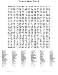 The temperatures touch forty degrees celsius and more in almost the whole of india, and schools give their students a long. 100 Summer Vacation Words Answer At The Beach Pictionary Worksheet Free Esl Printable