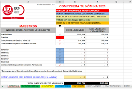 Salario en 12 pagas (pagas extras prorrateadas). Retribuciones 2021 Guia Informativa Pdf Comprueba Tu Nomina Excel Ensenanza Fesp Ugt Clm