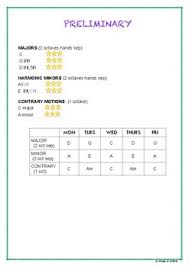 preliminary ameb piano scale practice planner chart record