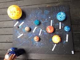 The solar system was formed nearly 4.6 billion years ago, and beyond our solar system there are many galaxies that we are learning more and more make some holes in the top of the painted shoe box, and hang the planets through. How To Make Solar System Model For School Project