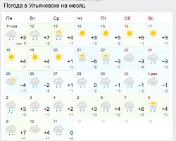 Sinoptiki Obeshayut Rossiyanam Anomalno Tepluyu Zimu V Nachale Dekabrya V Ulyanovske Ozhidayutsya Dozhdi I Do 7 Gradusov Ulpressa Vse Novosti Ulyanovska