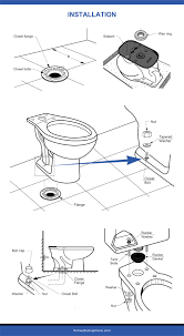 Any <5 mp 8 mp 15 mp 20+ mp. Toilet Dimensions For 8 Different Toilet Sizes Diagrams Home Stratosphere