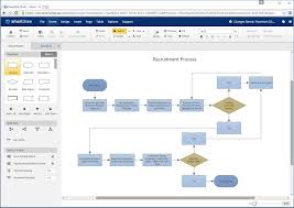 18 Top Flowchart And Diagramming Software For Mac