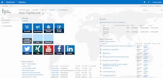 Explore sharepoint intranet use cases as well as employee and document management, social and security features of sharepoint intranet sites. Bsh Quickstart Intranet Fur Sharepoint Microsoft 365