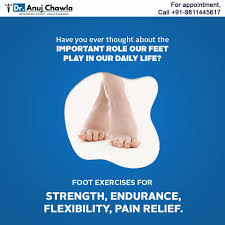 Pin On Dr Anuj Chawla