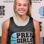 Preseason Awards: Class 2A