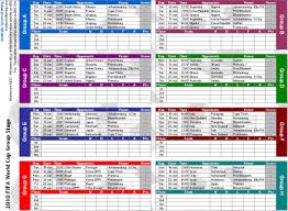 2010 Fifa World Cup Wallchart With Fixtures Listed In Aest