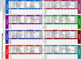 2010 Fifa World Cup Wallchart With Fixtures Listed In Aest